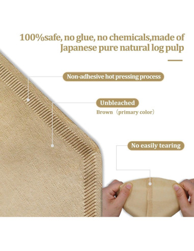 Filtro de Café Cono Irekamons 200 Unidades 8-12 Tazas Papel Natural