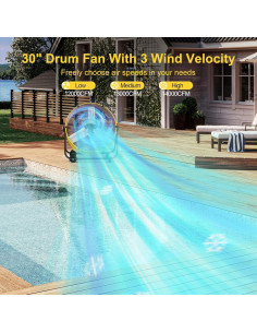 Ventilador de Piso Uthfy 14000 CFM 550W 30" Industrial 2