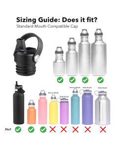 Tapa de Popote RRegeny para Hydro Flask 21/24 oz - Flex Cap 2