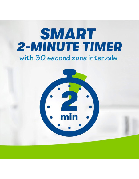 Cepillo de Dientes Sonic Firefly L.O.L. Surprise! 3D Suave