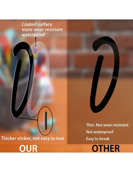 Stickers de Letras y Números Llewyn 730 Piezas 2.54 cm Negro