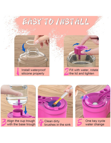 Estación de Pintura YOUMAYSTORY con Alfombrilla y Limpiador