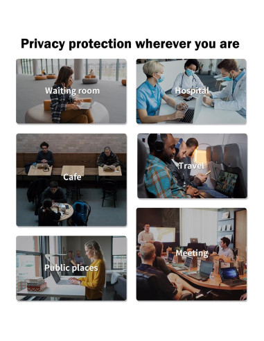 Protector de Pantalla de Privacidad F FORITO 14" 16:10 Anti Reflejos