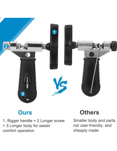 Kit de Herramientas para Reparación de Cadenas de Bicicleta A AKRAF