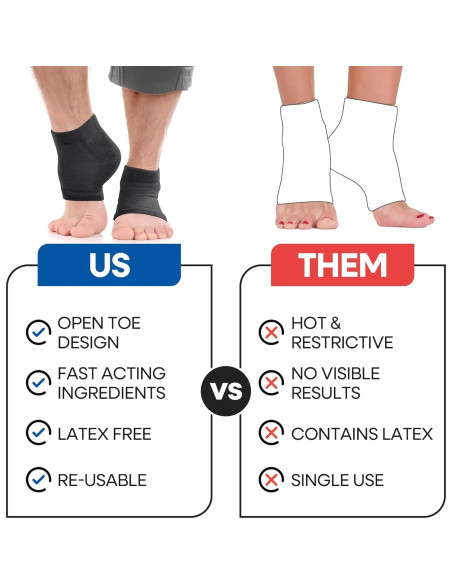 Calcetines Hidratantes Aloe Vera para Talones Agrietados - 2 Paquetes