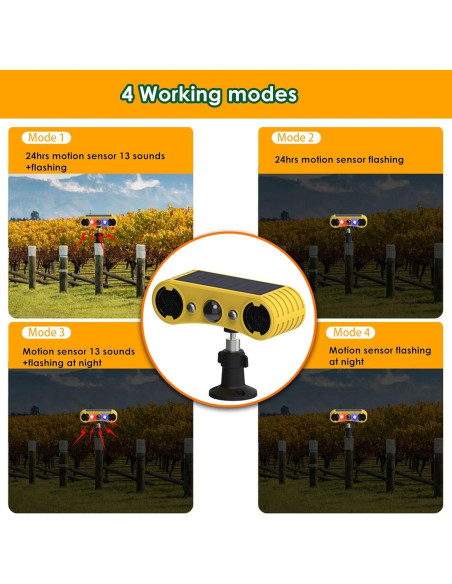 Alarma de Movimiento Solar HULPPRE - 4 Modos y 13 Sonidos