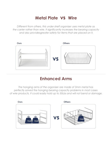 Organizador Bajo Estante Nxconsu 2 Pack Blanco 13.6 kg