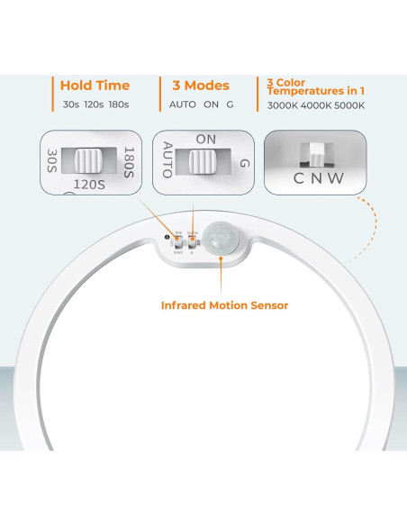 Luz de Techo LED BLNAN 22 cm con Sensor de Movimiento 3000K-5000K Luz de Techo LED BLNAN 22 cm con Sensor de Movimiento 3000K-5000K
