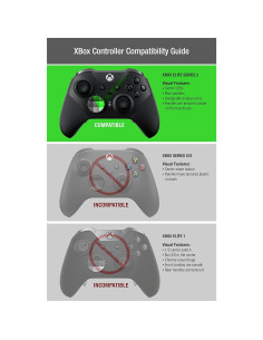 Agarre ElitePro 2 Foamy Lizard para Controlador Xbox One Elite 2 Azul 2