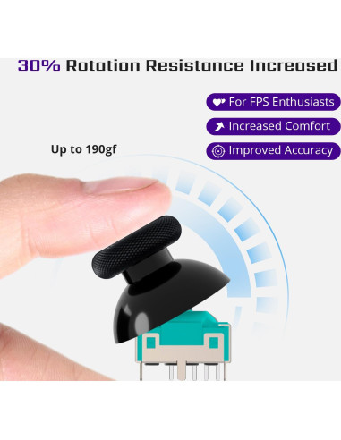 Joystick TMR Hall HandheldDIY para ROG Ally X - Cero Deriva y Calibración Fácil