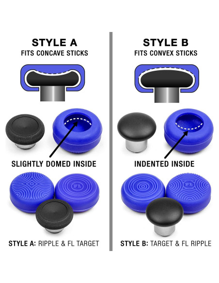 Agarre ElitePro 2 Foamy Lizard para Controlador Xbox One Elite 2 Azul