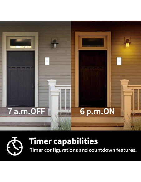 Interruptor de Luz Wi-Fi Inteligente ZINDRA 2.4GHz Control Táctil