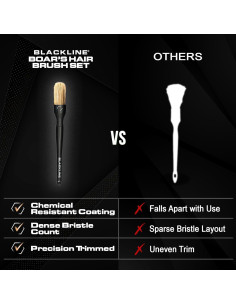 Juego de Cepillos de Detalle Blackline - Cerdas de Jabalí 2