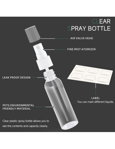 Botellas de Spray 60ml ZIZEMOJA 3 Pack Reutilizables