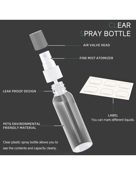 Botellas de Spray 60ml ZIZEMOJA 3 Pack Reutilizables