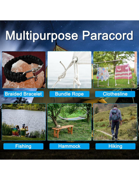 Cuerda Paracord Brillante PATIKIL 3m 4mm Azul Claro