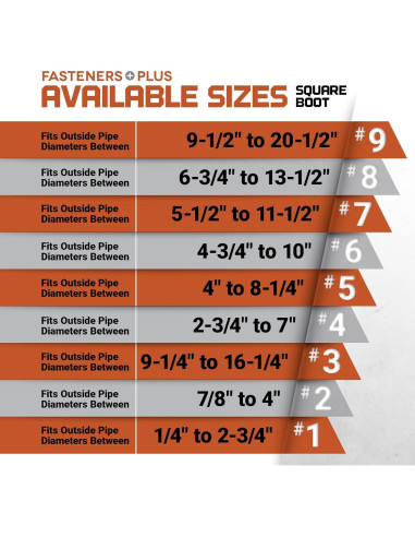 Bota de Sellado de Tubería de Techo EPDM ST Fastening 1/4" a 7 cm