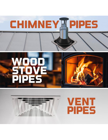 Bota de Sellado de Tubería de Techo EPDM ST Fastening 1/4" a 7 cm