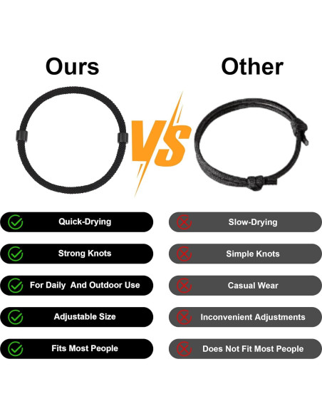 Juego de Pulseras Trenzadas Aospkle 6 Piezas Unisex Ajustables Juego de Pulseras Trenzadas Aospkle 6 Piezas Unisex Ajustables