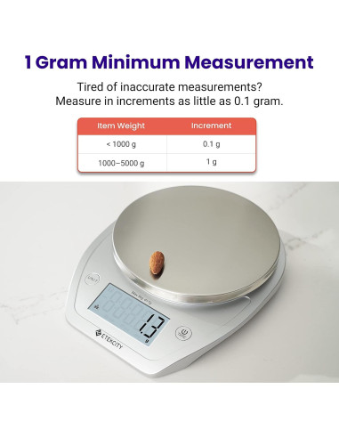 Balanza de Cocina Digital Etekcity 5kg con Tazón Desmontable
