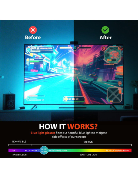 Gafas VIEWBETTER Anti Luz Azul Ámbar para Juegos - Modelo VB7511