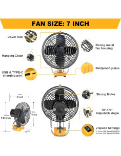 Ventilador Portátil LIVOWALNY 7" 17W Inalámbrico para Dewalt 2