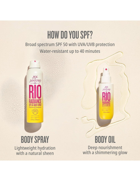 Protector Solar Corporal Sol de Janeiro SPF 50 - 89 ml