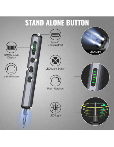 Mini Destornillador Eléctrico TanSon DLS0004B 72 en 1
