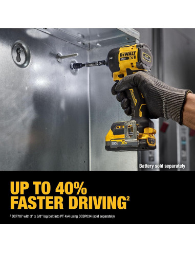 Destornillador de Impacto Hidráulico DEWALT 20V 1/4" Silencioso