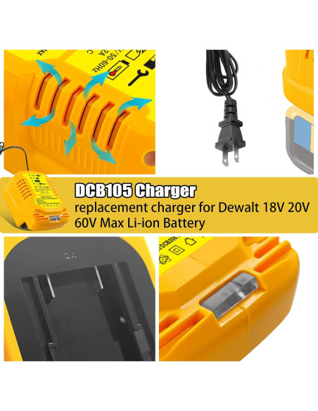 Cargador Mini DeWalt 20V para Baterías de Litio Compacto