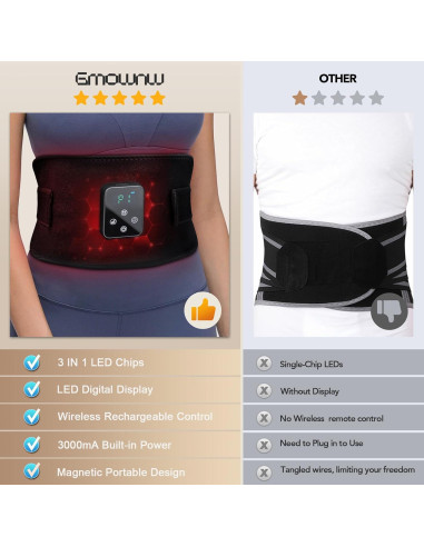 Cinturón Terapia Luz Roja GMOWNW Inalámbrico 660nm 850nm