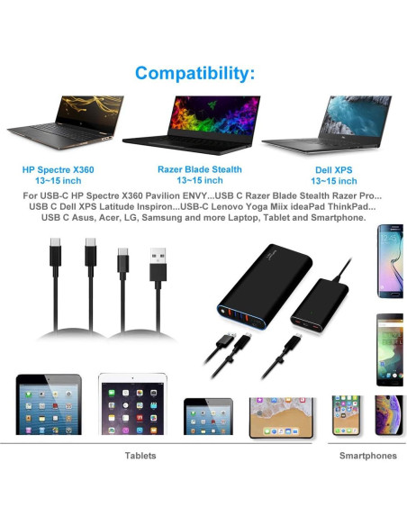 BatPower 98Wh Banco de Energía USB-C 120W Cargador Portátil