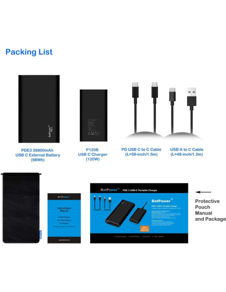 BatPower 98Wh Banco de Energía USB-C 120W Cargador Portátil