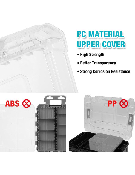 Organizador de Piezas Pequeñas DURATECH 14 Compartimentos