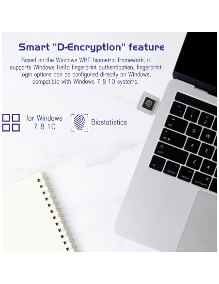 Lector de Huellas Dactilares USB C Yoidesu Mini 360 0.5s