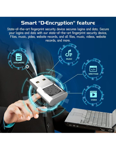 Lector de Huellas Dactilares USB C Yoidesu Mini 360 0.5s