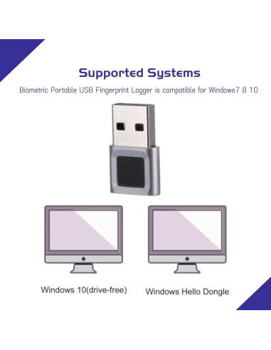 Lector de Huellas Dactilares USB C Yoidesu Mini 360 0.5s