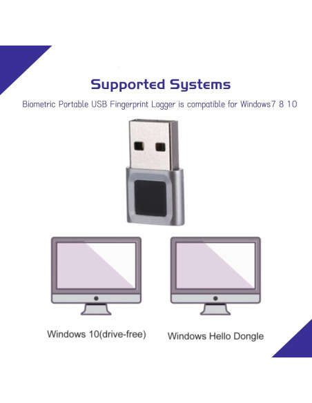 Lector de Huellas Dactilares USB C Yoidesu Mini 360 0.5s