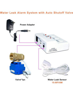 Detector de Fugas de Agua E-SDS con Válvula de Cierre Automática 2