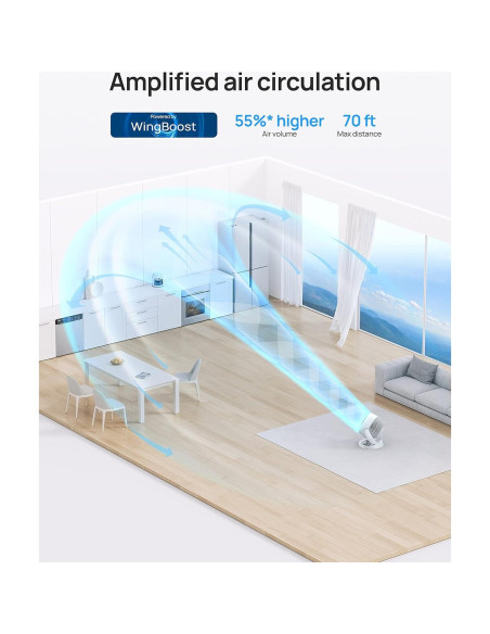 Ventilador Circulador de Aire Dreo DR-HAF002W 30.5cm 3 Velocidades