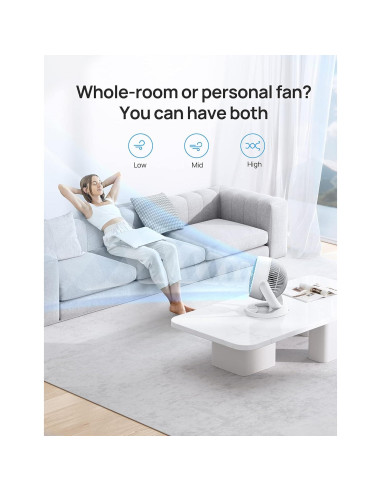 Ventilador Circulador de Aire Dreo DR-HAF002W 30.5cm 3 Velocidades