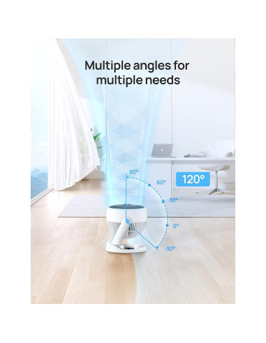 Ventilador Circulador de Aire Dreo DR-HAF002W 30.5cm 3 Velocidades