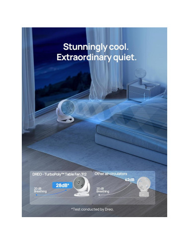 Ventilador Circulador de Aire Dreo DR-HAF002W 30.5cm 3 Velocidades