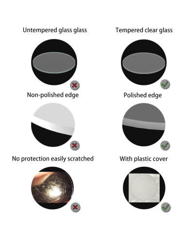 Lente de vidrio Weltool para linternas Maglite C y D