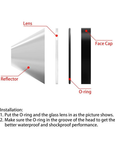 Lente de vidrio Weltool para linternas Maglite C y D