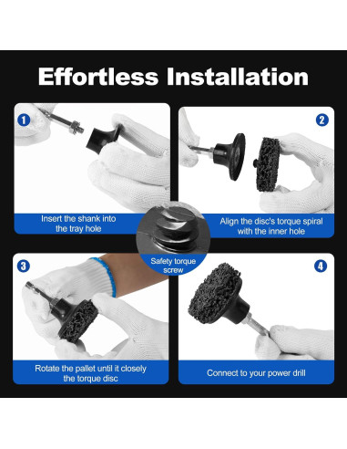 136 Discos de Lijado 2" Elechiakan para Amoladora y Taladro