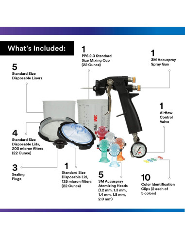 Pistola de Pintura 3M Accuspray 26580 con PPS 2.0, 650 ml