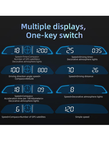 Velocímetro Digital GPS SinoTrack ST-HUD-G3 Pantalla 13.97 cm
