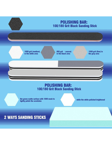 Kit de herramientas de modelismo Waltool 23 piezas para Gundam