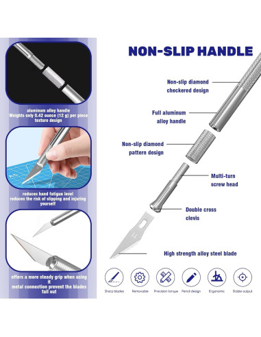 Kit de herramientas de modelismo Waltool 23 piezas para Gundam